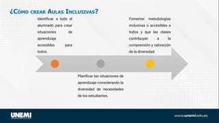 Unidad 1 - Educación Inclusiva y diversidad en el aula.pptx.pdf