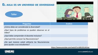 Unidad 1 - Educación Inclusiva y diversidad en el aula.pptx.pdf