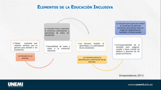 ELEMENTOS DE LA EDUCACIÓN INCLUSIVA
• Trabajo constante que
requiere cambios que se
generen para atender a los
estudiantes.
La inclusión es un
proceso.
• Accesibilidad de todos y
todas a la institución
educativa.
La inclusión busca maximizar
la presencia, participación y
aprendizaje de todos los
estudiantes.
• Las barreras impiden el
aprendizaje y la participación
de los estudiantes.
La inclusión precisa la
identificación y eliminación de las
barreras.
• Corresponsabilidad de la
sociedad para asegurar,
cumplir y hacer cumplir los
deberes y derechos de los
grupos prioritarios.
La inclusión pone particular énfasis
en los grupos de atención
prioritaria, que podrían estar en
riesgo de marginalización,
exclusión, o fracaso escolar
(Vicepresidencia, 2011)
 