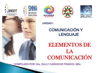 UNIDAD I.
COMUNICACIÓN Y
LENGUAJE
ELEMENTOS DE
LA
COMUNICACIÓN
COMPILADO POR: Dra. ZULLY CARVACHE FRANCO, MSc.
 