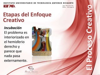 Etapas del Enfoque
Creativo
Incubación
El problema es
interiorizado en
el hemisferio
derecho y
parece que
nada pasa
externamente.
ElProcesoCreativo
 
