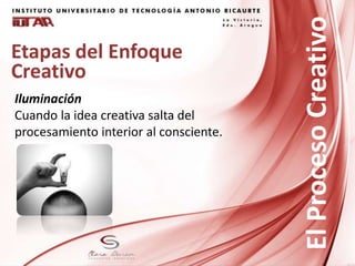 Etapas del Enfoque
Creativo
Iluminación
Cuando la idea creativa salta del
procesamiento interior al consciente.
ElProcesoCreativo
 