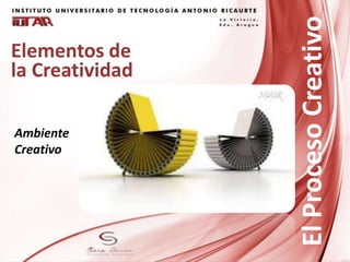 Elementos de
la Creatividad
Ambiente
Creativo
ElProcesoCreativo
 