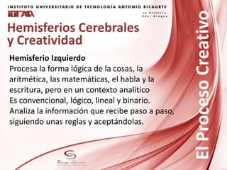 Hemisferio Izquierdo
Procesa la forma lógica de la cosas, la
aritmética, las matemáticas, el habla y la
escritura, pero en un contexto analítico
Es convencional, lógico, lineal y binario.
Analiza la información que recibe paso a paso,
siguiendo unas reglas y aceptándolas.
Hemisferios Cerebrales
y Creatividad
ElProcesoCreativo
 