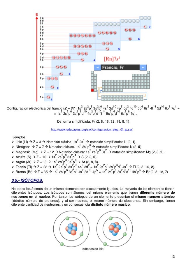 Fisica Cuantica Flashera Para Control De Antimateria