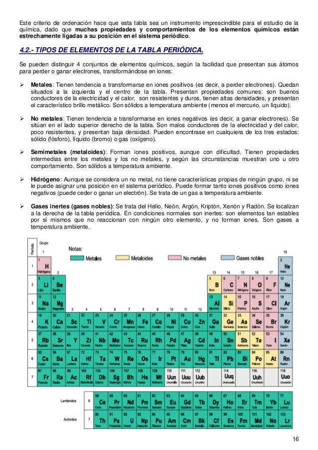Fisica Cuantica Flashera Para Control De Antimateria