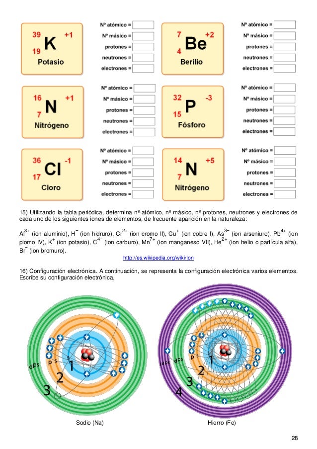 Fisica Cuantica Flashera Para Control De Antimateria