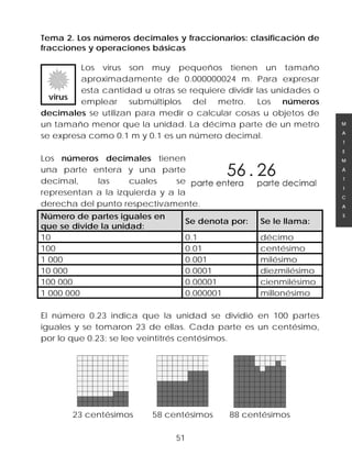 Tema 2. Los números decimales y fraccionarios: clasificación de
fracciones y operaciones básicas

         Los virus son muy pequeños tienen un tamaño
         aproximadamente de 0.000000024 m. Para expresar
         esta cantidad u otras se requiere dividir las unidades o
  virus
         emplear submúltiplos del metro. Los números
decimales se utilizan para medir o calcular cosas u objetos de
un tamaño menor que la unidad. La décima parte de un metro          M
                                                                    A
se expresa como 0.1 m y 0.1 es un número decimal.
                                                                    T
                                                                    E
Los números decimales tienen                                        M

una parte entera y una parte                                        Á

decimal,    las     cuales     se                                   T
                                                                    I
representan a la izquierda y a la                                   C
derecha del punto respectivamente.                                  A

Número de partes iguales en                                         S
                                    Se denota por:   Se le llama:
que se divide la unidad:
10                                  0.1              décimo
100                                 0.01             centésimo
1 000                               0.001            milésimo
10 000                              0.0001           diezmilésimo
100 000                             0.00001          cienmilésimo
1 000 000                           0.000001         millonésimo

El número 0.23 indica que la unidad se dividió en 100 partes
iguales y se tomaron 23 de ellas. Cada parte es un centésimo,
por lo que 0.23: se lee veintitrés centésimos.




       23 centésimos      58 centésimos        88 centésimos

                               51
 