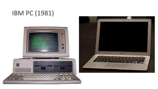 Pc 1981 Unidad 1- Historia y Evolucion de las computadoras.pdf