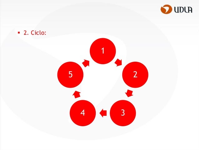 Unidad 1 introducción a la didáctica de la historia y 