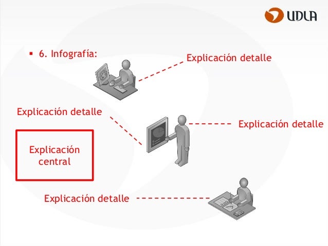 Unidad 1 introducción a la didáctica de la historia y 