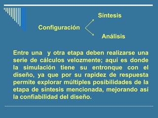 Entre una y otra etapa deben realizarse una
serie de cálculos velozmente; aquí es donde
la simulación tiene su entronque con el
diseño, ya que por su rapidez de respuesta
permite explorar múltiples posibilidades de la
etapa de síntesis mencionada, mejorando así
la confiabilidad del diseño.
Síntesis
Análisis
Configuración
 