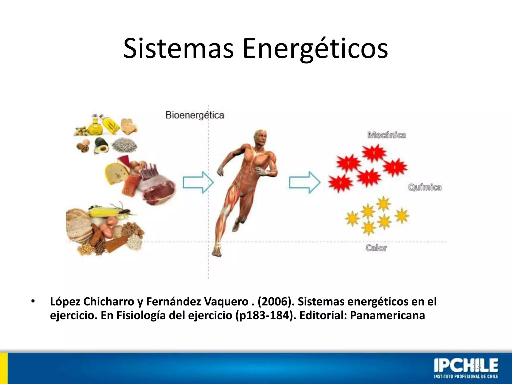 Unidad 1- PPT 3 Nutricion y actividad fisica Sistemas Energeticos.pptx