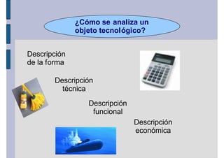 ¿Cómo se analiza un
              objeto tecnológico?


Descripción
de la forma

       Descripción
         técnica
                 Descripción
                  funcional
                               Descripción
                               económica
 