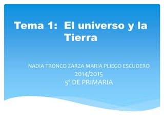 Tema 1: El universo y la 
Tierra 
NADIA TRONCO ZARZA MARIA PLIEGO ESCUDERO 
2014/2015 
5º DE PRIMARIA 
 