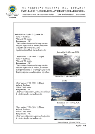 U N I V E R S I D A D C E N T R A L D E L E C U A D O R
FACULTAD DE FILOSOFIA, LETRAS Y CIENCIAS DE LA EDUCACION
CIUDAD UNIVERSITARIA Telf: (593)-2-2506658 / 2524045 E-mail: facfilosofia@uce.edu.ec QUITO-ECUADOR
Página 4 de 9
Comisión General de
Apoyo y Gestión
Académica
Este
Observación: 27-06-2020; 14:00 pm
Valle de Tumbaco
Altitud: 2480 msnm.
Temperatura: 18ºC
Observación de cumulonimbus y estratos
de color negro hacia el noreste, el sureste
se pueden observar cirros, cielo
parcialmente nublado hacia el suroeste.
Ilustración 11. (Torres) 2020.
Oeste
Observación: 27-06-2020; 14:00 pm
Valle de Tumbaco
Altitud: 2480 msnm.
Temperatura: 18ºC
Observación de cumulonimbus y estratos
de color negro hacia el sureste, el suroeste
cielo parcialmente de color negro, presencia
de cirros en una pequeña porción sin nubes.
Ilustración 12. (Torres) 2020.
Norte
Observación: 27-06-2020; 18:20 pm
Valle de Tumbaco
Altitud: 2480 msnm.
Temperatura: 16ºC
Observación de estratos, cirros, altocúmulos
Y estratocúmulos hacia el noreste.
Ilustración 13. (Torres) 2020.
Sur
Observación: 27-06-2020; 18:20 pm
Valle de Tumbaco
Altitud: 2480 msnm.
Temperatura: 16ºC.
Observación de estratos, cirros, altocúmulos
Y estratocúmulos hacia el sureste.
Ilustración 14. (Torres) 2020.
 