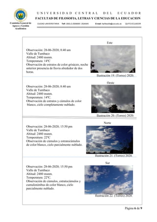 U N I V E R S I D A D C E N T R A L D E L E C U A D O R
FACULTAD DE FILOSOFIA, LETRAS Y CIENCIAS DE LA EDUCACION
CIUDAD UNIVERSITARIA Telf: (593)-2-2506658 / 2524045 E-mail: facfilosofia@uce.edu.ec QUITO-ECUADOR
Página 6 de 9
Comisión General de
Apoyo y Gestión
Académica
Este
Observación: 28-06-2020; 8:40 am
Valle de Tumbaco
Altitud: 2480 msnm.
Temperatura: 14ºC
Observación de estratos de color grisáceo, noche
anterior presencia de lluvia alrededor de dos
horas.
Ilustración 19. (Torres) 2020.
Oeste
Observación: 28-06-2020; 8:40 am
Valle de Tumbaco
Altitud: 2480 msnm.
Temperatura: 14ºC.
Observación de estratos y cúmulos de color
blanco, cielo completamente nublado.
Ilustración 20. (Torres) 2020.
Norte
Observación: 28-06-2020; 15:50 pm
Valle de Tumbaco
Altitud: 2480 msnm.
Temperatura: 22ºC
Observación de cúmulos y estratocúmulos
de color blanco, cielo parcialmente nublado.
Ilustración 21. (Torres) 2020.
Sur
Observación: 28-06-2020; 15:50 pm
Valle de Tumbaco
Altitud: 2480 msnm.
Temperatura: 22ºC.
Observación de cúmulos, estratocúmulos y
cumulonimbus de color blanco, cielo
parcialmente nublado.
Ilustración 22. (Torres) 2020.
 