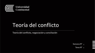 Teoría del conflicto
Teoría del conflicto, negociación y conciliación
2
1
 