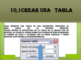 10,1Crear una tabla
Para insertar una tabla en una diapositiva, despliega el
menú Tabla de la pestaña Insertar.
Puedes definir la estructura de la tabla en la rejilla que se
muestra. Al pasar el cursor sobre los cuadros se irán coloreando
un número de filas y columnas con un borde naranja y verás
escritas justo encima las proporciones de
 