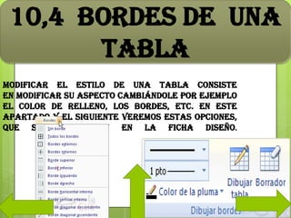 10,4 BORDES DE UNA
TABLA
Modificar el estilo de una tabla consiste
en modificar su aspecto cambiándole por ejemplo
el color de relleno, los bordes, etc. En este
apartado y el siguiente veremos estas opciones,
que se encuentran en la ficha Diseño.
:
 
