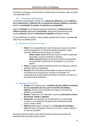 Comunicación y Lenguaje
11
Al principio, el lenguaje y el pensamiento se desarrollan por separado, luego se funden
y se desarrollan juntos.
2.6. Trastornos del lenguaje
Los trastornos del lenguaje consisten en un desarrollo deficiente o en un deterioro
de la comprensión y utilización de un sistema de símbolos hablados o escritos, y
afecta a la morfología, la sintaxis, la semántica y la pragmática.
Según la etiología de los trastornos podemos clasificarlos en alteraciones del
sistema nervioso, alteraciones funcionales, alteraciones producidas por otras
causas (autismo), deficiente estimulación lingüística (aislamiento social).
En esta clasificación el prefijo a- indica pérdida completa de la función, y el prefijo dis-
indica solo una pérdida parcial.
A. Alteraciones del sistema nervioso
 Afasia. Es la incapacidad para usar el lenguaje a causa de una lesión
cerebral localizada en uno de los hemisferios cerebrales. Puede
presentar alteraciones de la lectura y la escritura.
Afasia motora (afasia de Broca). Implica una clara incapacidad
para hablar, aunque se entienda el lenguaje.
Afasia sensorial (afasia de Wernicke). Supone la incapacidad
de comprender el significado de las palabras o el uso de los
objetos.
 Alexia (o ceguera verbal) El paciente lee pero no comprende, pues las
palabras carecen de significado.
 Disartria. Es la dificultad del habla debido a trastornos del tono y del
movimiento de los músculos que controlan la articulación. Es
característica de la enfermedad de Parkinson y también se produce en
las intoxicaciones alcohólicas.
B. Alteraciones funcionales
 Dislexia. Se caracteriza por la confusión (lectora, gráfica o fonadora)
de una consonante por otra y por la inversión de sílabas y
palabras, de forma que el individuo es incapaz de reconocer las
palabras y su significado.
 Dislalia. “Hablar mal o con dificultad” y supone la articulación errónea
de fonemas, sílabas o palabras.
 Discalculia. Se caracteriza por las dificultades en el aprendizaje
numérica y en la realización de operaciones aritméticas sencillas
(sumar, restar o dividir).
 Disfemia (tartamudez). Consiste en una alteración de la fluidez y
ritmo del habla, al bloquear el discurso en su inicio o repetir sílabas al
principio de la palabra.
Resumen extraído por María Jesús Suárez del libro de texto de Psicología de
Bachillerato de Juan Ignacio Alonso García.
 
