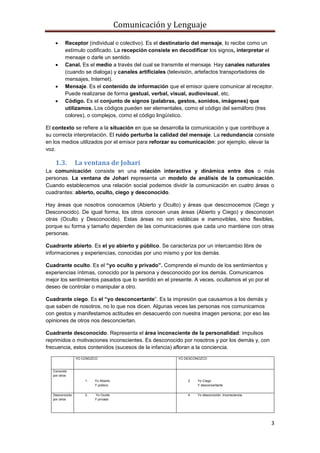 Comunicación y Lenguaje
3
 Receptor (individual o colectivo). Es el destinatario del mensaje, lo recibe como un
estímulo codificado. La recepción consiste en decodificar los signos, interpretar el
mensaje o darle un sentido.
 Canal. Es el medio a través del cual se transmite el mensaje. Hay canales naturales
(cuando se dialoga) y canales artificiales (televisión, artefactos transportadores de
mensajes, Internet).
 Mensaje. Es el contenido de información que el emisor quiere comunicar al receptor.
Puede realizarse de forma gestual, verbal, visual, audiovisual, etc.
 Código. Es el conjunto de signos (palabras, gestos, sonidos, imágenes) que
utilizamos. Los códigos pueden ser elementales, como el código del semáforo (tres
colores), o complejos, como el código lingüístico.
El contexto se refiere a la situación en que se desarrolla la comunicación y que contribuye a
su correcta interpretación. El ruido perturba la calidad del mensaje. La redundancia consiste
en los medios utilizados por el emisor para reforzar su comunicación: por ejemplo, elevar la
voz.
1.3. La ventana de Johari
La comunicación consiste en una relación interactiva y dinámica entre dos o más
personas. La ventana de Johari representa un modelo de análisis de la comunicación.
Cuando establecemos una relación social podemos dividir la comunicación en cuatro áreas o
cuadrantes: abierto, oculto, ciego y desconocido.
Hay áreas que nosotros conocemos (Abierto y Oculto) y áreas que desconocemos (Ciego y
Desconocido). De igual forma, los otros conocen unas áreas (Abierto y Ciego) y desconocen
otras (Oculto y Desconocido). Estas áreas no son estáticas e inamovibles, sino flexibles,
porque su forma y tamaño dependen de las comunicaciones que cada uno mantiene con otras
personas.
Cuadrante abierto. Es el yo abierto y público. Se caracteriza por un intercambio libre de
informaciones y experiencias, conocidas por uno mismo y por los demás.
Cuadrante oculto. Es el “yo oculto y privado”. Comprende el mundo de los sentimientos y
experiencias íntimas, conocido por la persona y desconocido por los demás. Comunicamos
mejor los sentimientos pasados que lo sentido en el presente. A veces, ocultamos el yo por el
deseo de controlar o manipular a otro.
Cuadrante ciego. Es el “yo desconcertante”. Es la impresión que causamos a los demás y
que saben de nosotros, no lo que nos dicen. Algunas veces las personas nos comunicamos
con gestos y manifestamos actitudes en desacuerdo con nuestra imagen persona; por eso las
opiniones de otros nos desconciertan.
Cuadrante desconocido. Representa el área inconsciente de la personalidad: impulsos
reprimidos o motivaciones inconscientes. Es desconocido por nosotros y por los demás y, con
frecuencia, estos contenidos (sucesos de la infancia) afloran a la conciencia.
YO CONOZCO YO DESCONOZCO
Conocido
por otros
1. Yo Abierto
Y público
2. Yo Ciego
Y desconcertante
Desconocido
por otros
3. Yo Oculto
Y privado
4. Yo desconocido. Inconsciencia
 