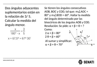 Comprehensive Study of Angles Formed by Parallel Lines and a ...