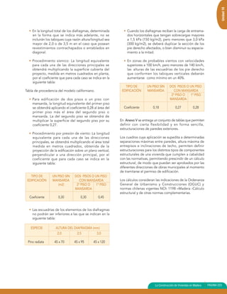 Unidad 10
  • En la longitud total de los diafragmas, determinada       • Cuando los diafragmas reciban la carga de entrama-
    en la forma que se indica más adelante, no se               dos horizontales que tengan sobrecargas mayores
    incluirán los tabiques cuya razón altura/longitud sea       a 1,5 kPa (150 kg/m2), pero menores que 3,0 kPa
    mayor de 2,0 o de 3,5 m en el caso que posean               (300 kg/m2), se deberá duplicar la sección de los
    revestimientos contrachapados o entablados en               pie derecho afectados, o bien disminuir su espacia-
    diagonal.                                                   miento a la mitad.

  • Procedimiento sísmico: La longitud equivalente            • En zonas de probables vientos con velocidades
    para cada una de las direcciones principales se             superiores a 100 km/h, pero menores de 140 km/h,
    obtendrá multiplicando la superficie cubierta del           las alturas de las escuadrías de los pie derecho
    proyecto, medida en metros cuadrados en planta,             que conformen los tabiques verticales deberán
    por el coeficiente que para cada caso se indica en la       aumentarse como mínimo en un 40%.
    siguiente tabla:
                                                               TIPO DE       UN PISO SIN      DOS PISOS O UN PISO
Tabla de procedencia del modelo californiano.                EDIFICACIÓN     MANSARDA            CON MANSARDA
                                                                                               2º PISO O  1º PISO
  • Para edificación de dos pisos o un piso con                                               MANSARDA
    mansarda, la longitud equivalente del primer piso
    se obtendrá aplicando el coeficiente 0,28 al área del     Coeficiente        0,18              0,27           0,28
    primer piso más el área del segundo piso o
    mansarda. La del segundo piso se obtendrá de
    multiplicar la superficie del segundo piso por su       En Anexo V se entrega un conjunto de tablas que permiten
    coeficiente 0,27.                                       definir con cierta flexibilidad y en forma sencilla,
                                                            estructuraciones de paredes exteriores.
  • Procedimiento por presión de viento: La longitud
    equivalente para cada una de las direcciones            Los cuadros cuya aplicación se supedita a determinadas
    principales, se obtendrá multiplicando el área total    separaciones máximas entre paredes, altura máxima de
    medida en metros cuadrados, obtenida de la              entrepisos e inclinaciones de techo, permiten definir
    proyección de la edificación sobre un plano vertical,   estructuraciones para los distintos tipos de componentes
    perpendicular a una dirección principal, por el         estructurales de una vivienda que cumplen a cabalidad
    coeficiente que para cada caso se indica en la          con las normativas, permitiendo prescindir de un cálculo
    siguiente tabla:                                        estructural, de modo que puedan ser aprobados por las
                                                            diferentes direcciones de obras municipales al momento
                                                            de tramitarse el permiso de edificación.
   TIPO DE       UN PISO SIN     DOS PISOS O UN PISO
 EDIFICACIÓN     MANSARDA           CON MANSARDA            Los cálculos consideran las indicaciones de la Ordenanza
                    (m2)          2º PISO O  1º PISO        General de Urbanismo y Construcciones (OGUC) y
                                 MANSARDA                   normas chilenas vigentes NCh 1198 –Madera -Cálculo
                                                            estructural y de otras normas complementarias.
  Coeficiente        0,30            0,30        0,45


  • Las escuadrías de los elementos de los diafragmas
    no podrán ser inferiores a las que se indican en la
    siguiente tabla:

   ESPECIE          ALTURA DEL DIAFRAGMA (mm)
                     2,0          2,5           3,0

 Pino radiata      45 x 70      45 x 95       45 x 120




                                                                                   La Construcción de Viviendas en Madera   PAGINA 223
 