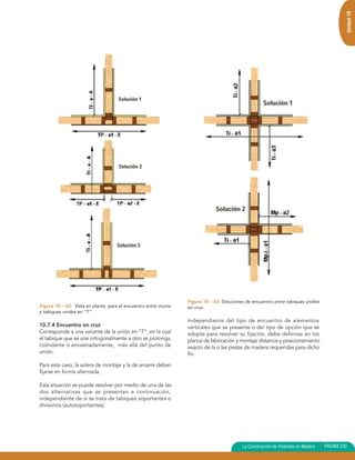Unidad 10
                                                                Figura 10 – 63: Soluciones de encuentro entre tabiques unidos
Figura 10 – 62: Vista en planta para el encuentro entre muros   en cruz.
y tabiques unidos en “T”.
                                                                Independiente del tipo de encuentro de elementos
10.7.4 Encuentro en cruz                                        verticales que se presente o del tipo de opción que se
Corresponde a una variante de la unión en “T”, en la cual       adopte para resolver su fijación, debe definirse en los
el tabique que se une ortogonalmente a otro se prolonga,        planos de fabricación y montaje distancia y posicionamiento
colindante o encastradamente, más allá del punto de             exacto de la o las piezas de madera requeridas para dicho
unión.                                                          fin.

Para este caso, la solera de montaje y la de amarre deben
fijarse en forma alternada.

Esta situación se puede resolver por medio de una de las
dos alternativas que se presentan a continuación,
independiente de si se trata de tabiques soportantes o
divisorios (autosoportantes).




                                                                                         La Construcción de Viviendas en Madera   PAGINA 235
 