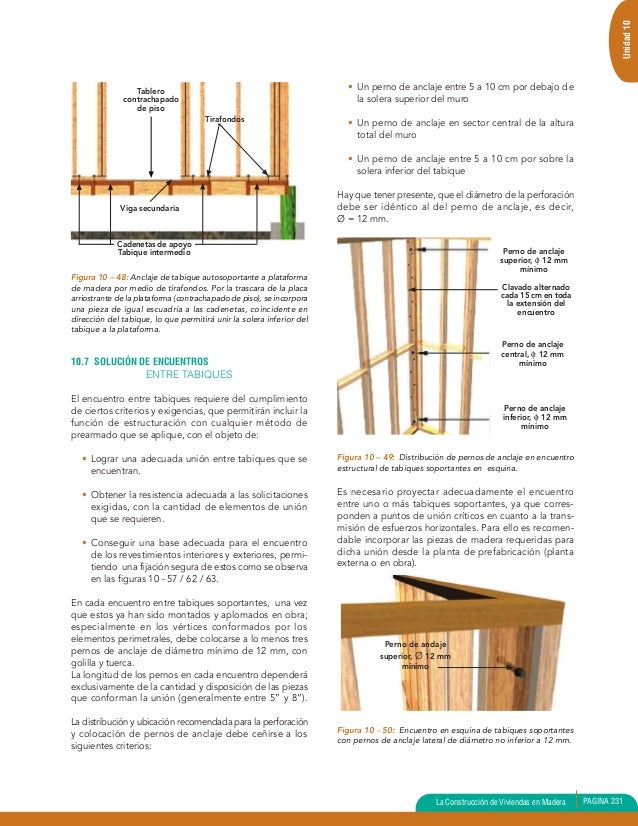 Unidad 10 entram-verticalviviendas-en-madera-biblioteca