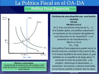 Unidad10 la politica fiscal