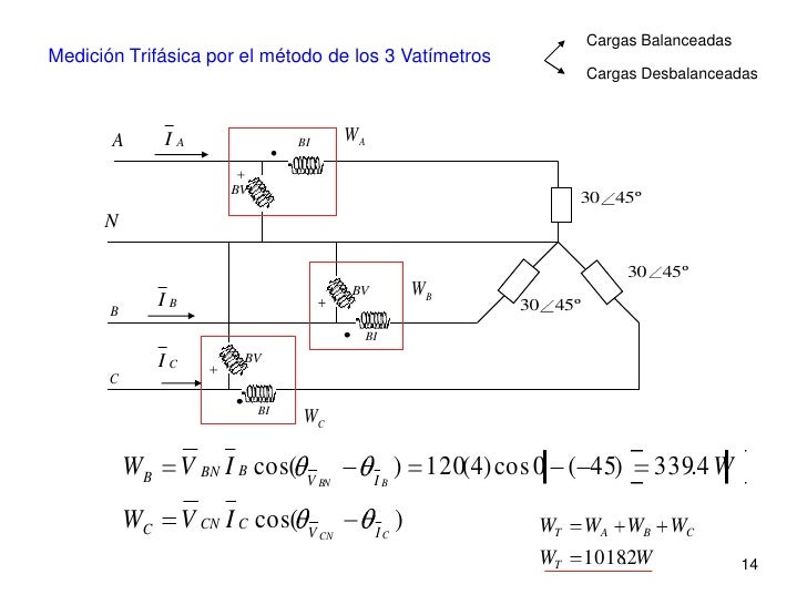 Analisis de Redes Electricas I (13)