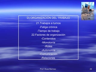 21.Trabajos a turnos -Fatiga crónica -Tiempo de trabajo 22.Factores de organización -Contenidos -Monotonía -Roles -Autonomía -Comunicación -Relaciones  D) ORGANIZACIÓN DEL TRABAJO 