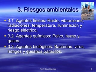 3. Riesgos ambientales 3.1. Agentes físicos: Ruido, vibraciones, radiaciones, temperatura, iluminación y riesgo eléctrico. 3.2. Agentes químicos: Polvo, humo y gases. 3.3. Agentes biológicos: Bacterias, virus, hongos y gusanos parásitos. 