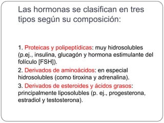 Las hormonas se clasifican en tres
tipos según su composición:


1. Proteicas y polipeptídicas: muy hidrosolubles
(p.ej., insulina, glucagón y hormona estimulante del
folículo [FSH]).
2. Derivados de aminoácidos: en especial
hidrosolubles (como tiroxina y adrenalina).
3. Derivados de esteroides y ácidos grasos:
principalmente liposolubles (p. ej., progesterona,
estradiol y testosterona).
 