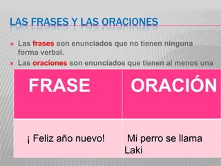LAS FRASES Y LAS ORACIONES
   Las frases son enunciados que no tienen ninguna
    forma verbal.
   Las oraciones son enunciados que tienen al menos una
    forma verbal.

      FRASE                      ORACIÓN

      ¡ Feliz año nuevo!        Mi perro se llama
                                Laki
 