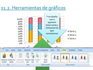 0%
10%
20%
30%
40%
50%
60%
70%
80%
90%
100%
Serie 3
Serie 2
Serie 1
11.2. Herramientas de gráficos
Cuando
tengamos
el grafico le
damos clic y
nos vamos
a diseño
Y en diseño
van a
aparecer
estos icono y
utilizamos los
que
necesitamos
 