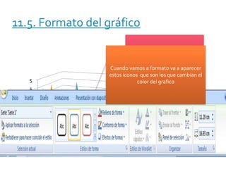 Serie 1
Serie 3
0
1
2
3
4
5
Serie 1
Serie 2
Serie 3
Y por ultimo para cambiarle o
personalizar el grafico le damos
en formato para ponerle otro
color
11.5. Formato del gráfico
Cuando vamos a formato va a aparecer
estos iconos que son los que cambian el
color del grafico
 