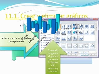 11.1. Crear y eliminar gráficos
Primero nos metemos en
insertar y le damos clic a
este icono
Cuando le damos en el icono
nos va a aparecer esta
pestaña
Y le damos clic en el grafico
que queramos
Y cuando
tengamos
el grafico
como este
le damos
clic
derecho y
eliminar
Serie 1
Serie 3
0
2
4
6
Serie 1
Serie 2
Serie 3
 