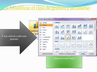 11.3. Modificar el tipo de gráfico y su diseño
Para modificar el grafico le
damos en este icono
Y nos volverá a salir esta
pestaña
 