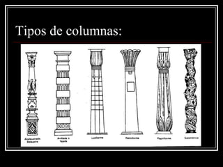 Tipos de columnas:
 