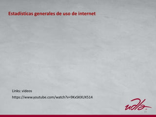 10
Estadísticas generales de uso de internet
https://www.youtube.com/watch?v=9KxSKXUX514
Links: videos
 
