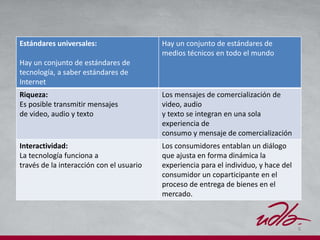 8
Estándares universales:
Hay un conjunto de estándares de
tecnología, a saber estándares de
Internet
Hay un conjunto de estándares de
medios técnicos en todo el mundo
Riqueza:
Es posible transmitir mensajes
de video, audio y texto
Los mensajes de comercialización de
video, audio
y texto se integran en una sola
experiencia de
consumo y mensaje de comercialización
Interactividad:
La tecnología funciona a
través de la interacción con el usuario
Los consumidores entablan un diálogo
que ajusta en forma dinámica la
experiencia para el individuo, y hace del
consumidor un coparticipante en el
proceso de entrega de bienes en el
mercado.
 