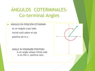 LOS ANGULOS Y SUS MEDIDAS | PPTX