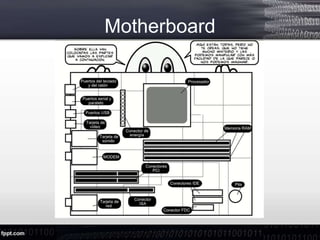 Motherboard
 