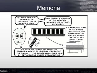 Memoria
 