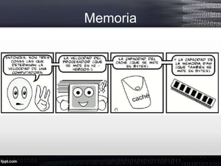 Memoria
 