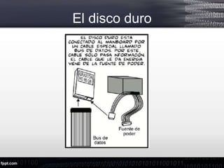 El disco duro
 