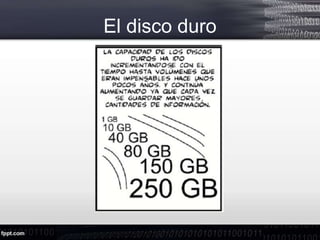 El disco duro
 