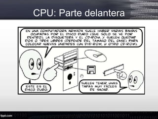 CPU: Parte delantera
 